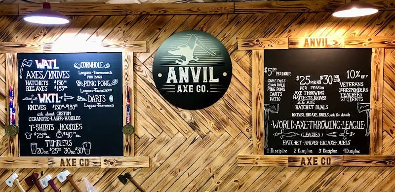 Anvil Axe Co photo 1