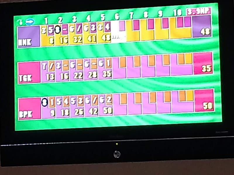 Midland Family Bowl photo 6