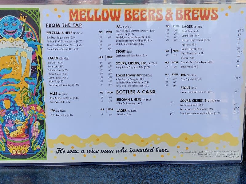 Dude's Daquiris photo 1